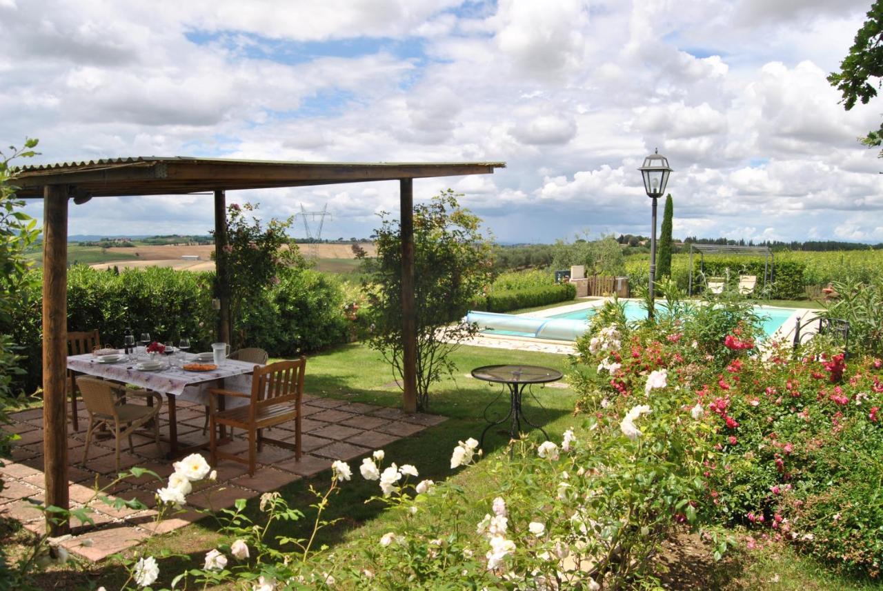 Villa La Valiana - Full Estate In Montepulciano - Heated Pool Valiano Екстер'єр фото